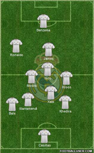 Real Madrid C.F. Formation 2014