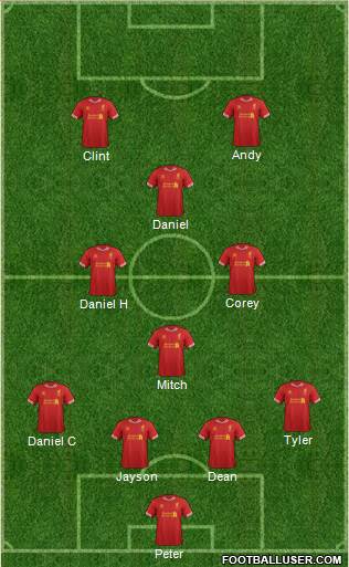 Liverpool Formation 2014