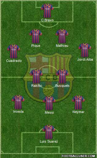 F.C. Barcelona Formation 2014