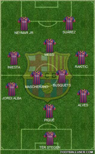 F.C. Barcelona Formation 2014