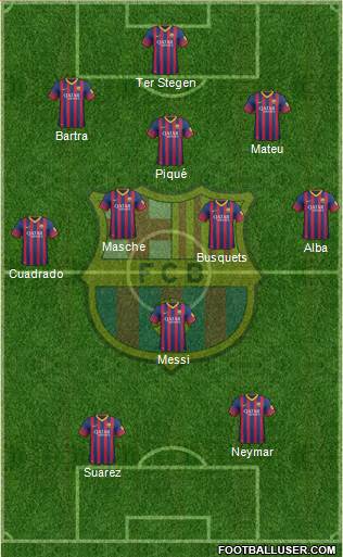 F.C. Barcelona Formation 2014