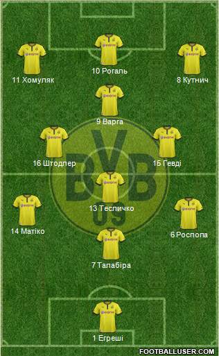 Borussia Dortmund Formation 2014