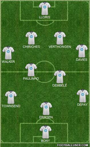 Tottenham Hotspur Formation 2014