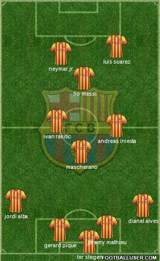 F.C. Barcelona Formation 2014