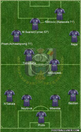RSC Anderlecht Formation 2014