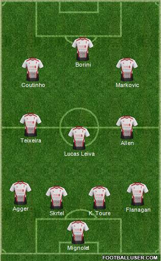 Liverpool Formation 2014