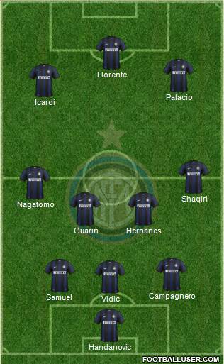 F.C. Internazionale Formation 2014