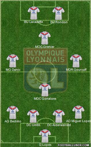 Olympique Lyonnais Formation 2014