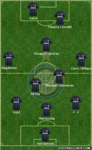 F.C. Internazionale Formation 2014