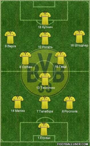 Borussia Dortmund Formation 2014