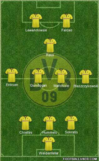 Borussia Dortmund Formation 2014