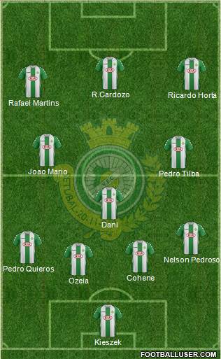 Vitória Futebol Clube Formation 2014
