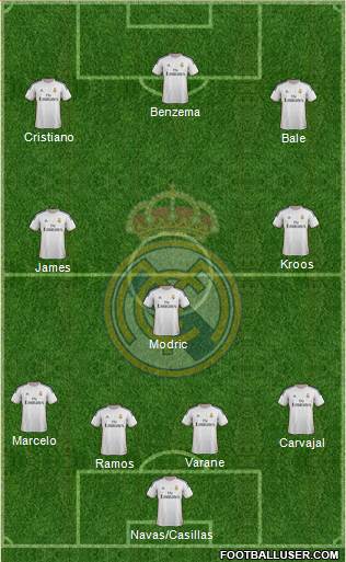 Real Madrid C.F. Formation 2014