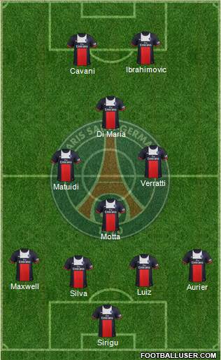 Paris Saint-Germain Formation 2014