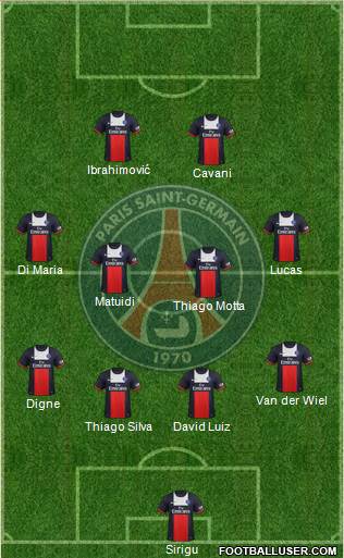 Paris Saint-Germain Formation 2014