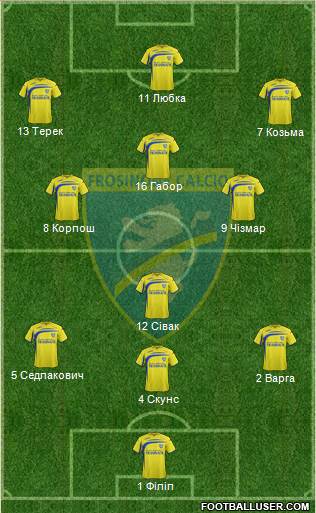 Frosinone Formation 2014