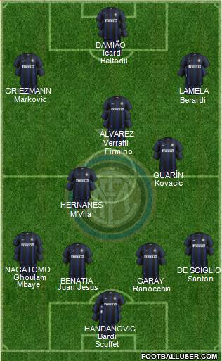 F.C. Internazionale Formation 2014