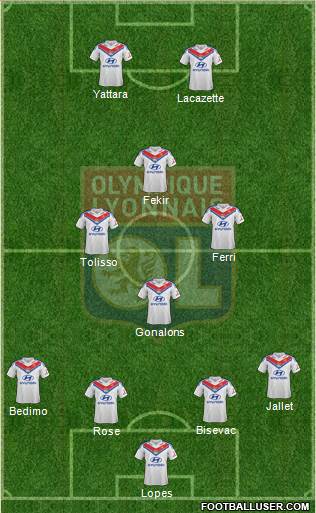 Olympique Lyonnais Formation 2014
