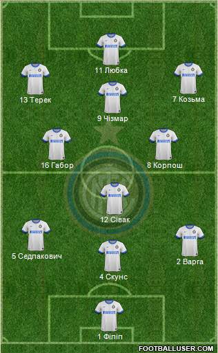 F.C. Internazionale Formation 2014