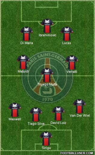 Paris Saint-Germain Formation 2014
