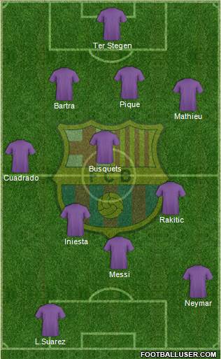 F.C. Barcelona Formation 2014