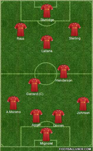 Liverpool Formation 2014