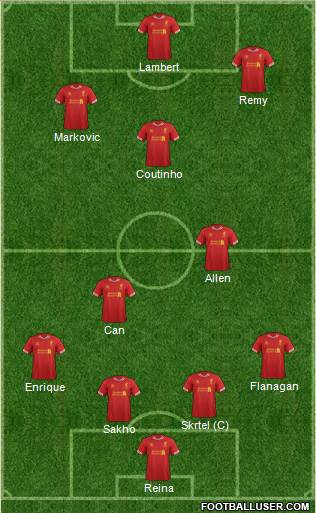 Liverpool Formation 2014