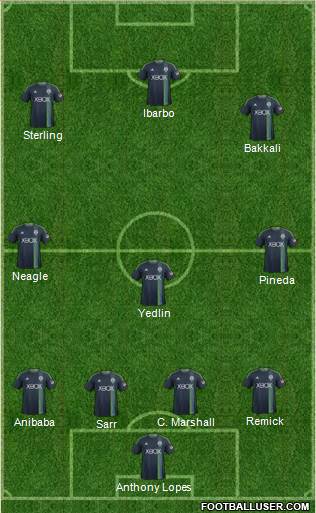 Seattle Sounders FC Formation 2014