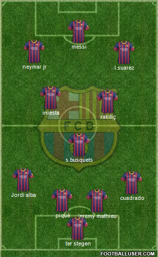 F.C. Barcelona Formation 2014