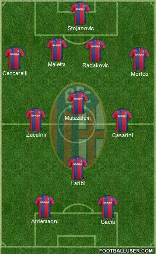 Bologna Formation 2014