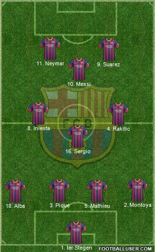 F.C. Barcelona Formation 2014