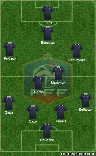 France Formation 2014