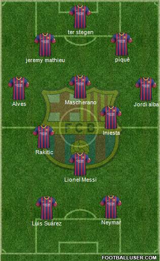 F.C. Barcelona Formation 2014