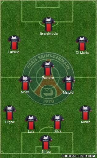Paris Saint-Germain Formation 2014