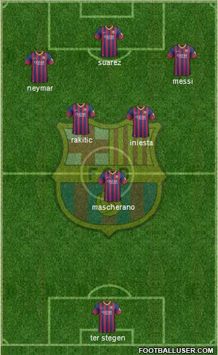 F.C. Barcelona Formation 2014