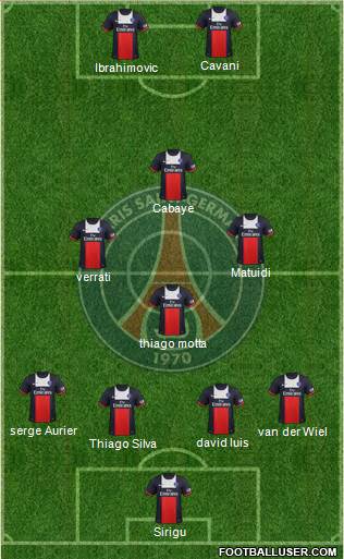 Paris Saint-Germain Formation 2014