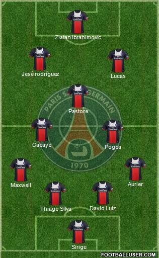 Paris Saint-Germain Formation 2014