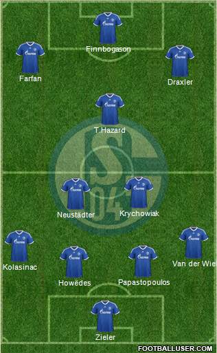 FC Schalke 04 Formation 2014