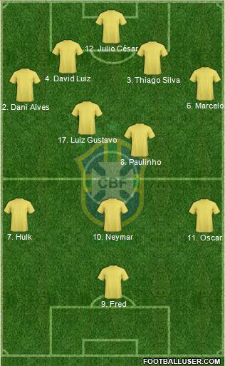 Brazil Formation 2014
