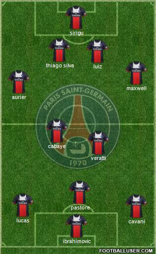Paris Saint-Germain Formation 2014