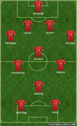 Liverpool Formation 2014