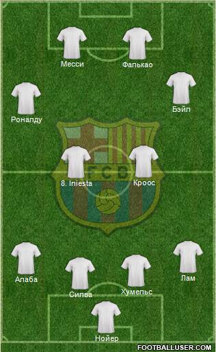 F.C. Barcelona Formation 2014