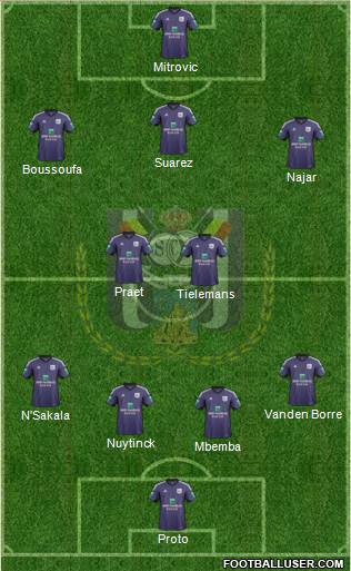 RSC Anderlecht Formation 2014