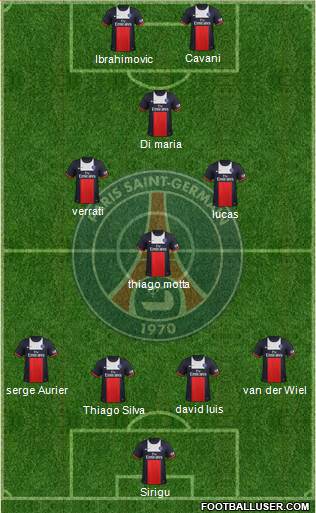Paris Saint-Germain Formation 2014