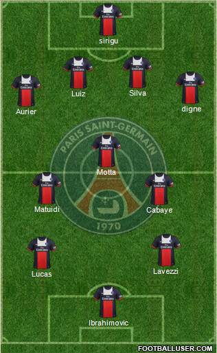 Paris Saint-Germain Formation 2014