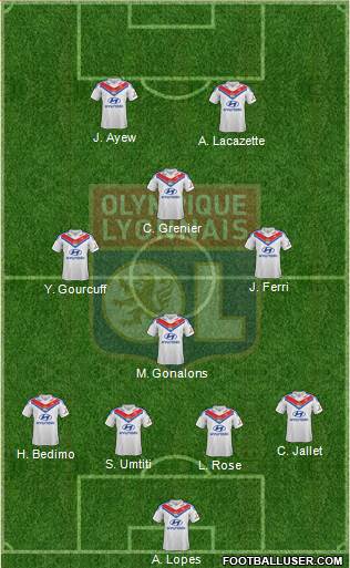 Olympique Lyonnais Formation 2014