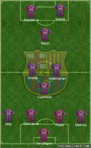 F.C. Barcelona Formation 2014