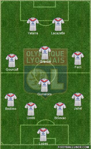 Olympique Lyonnais Formation 2014