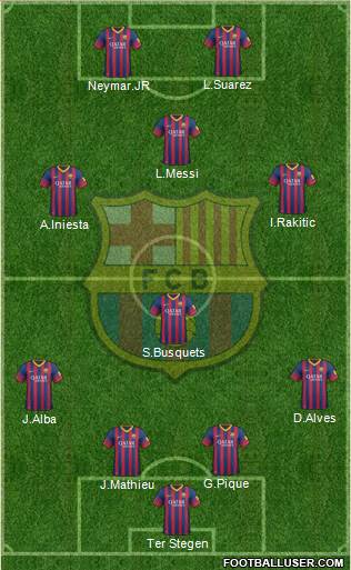F.C. Barcelona Formation 2014