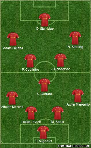 Liverpool Formation 2014